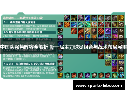 中国队强势阵容全解析 新一届主力球员组合与战术布局展望